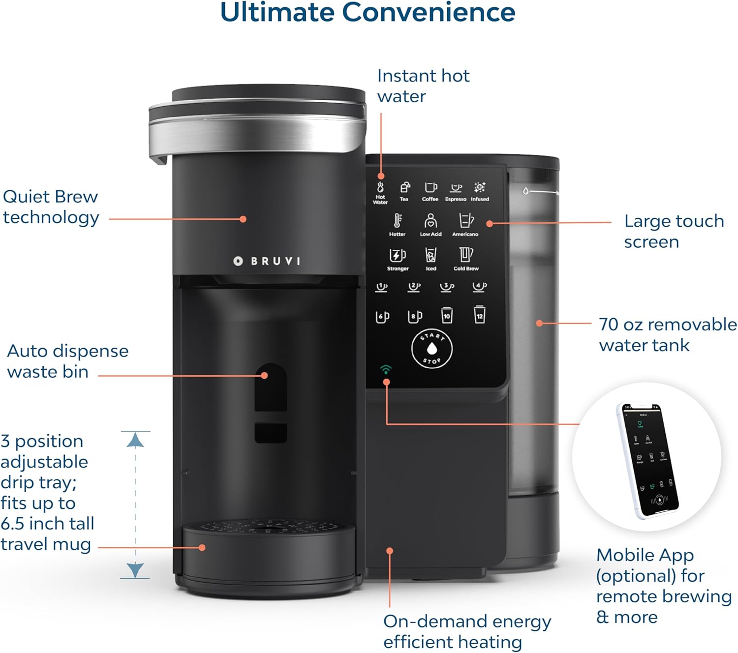 Ensemble de cafetières à porti - Coffee Tea Espresso Machines avis et prix
